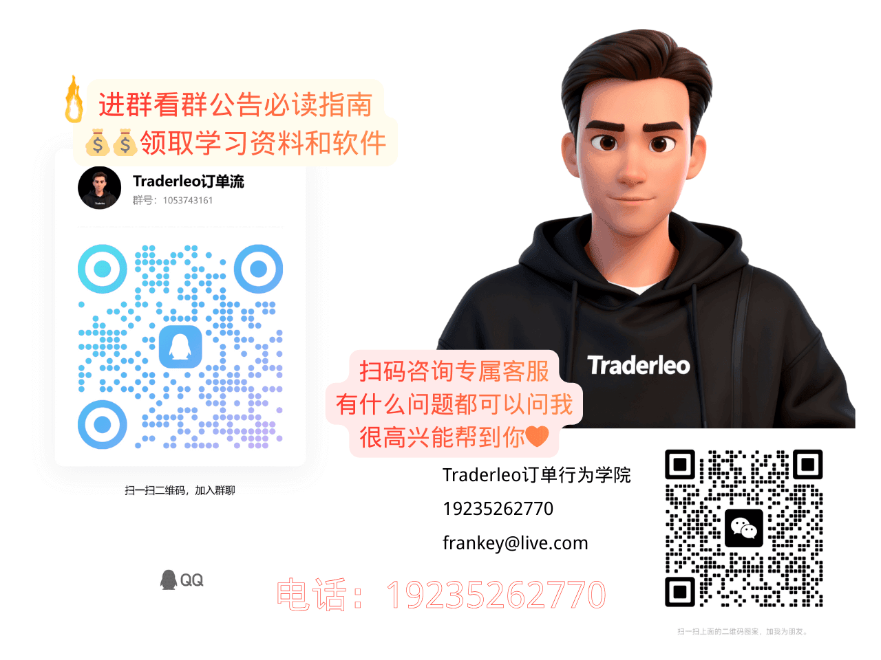 什么是PROP FIRMS - 自营交易- Traderleo