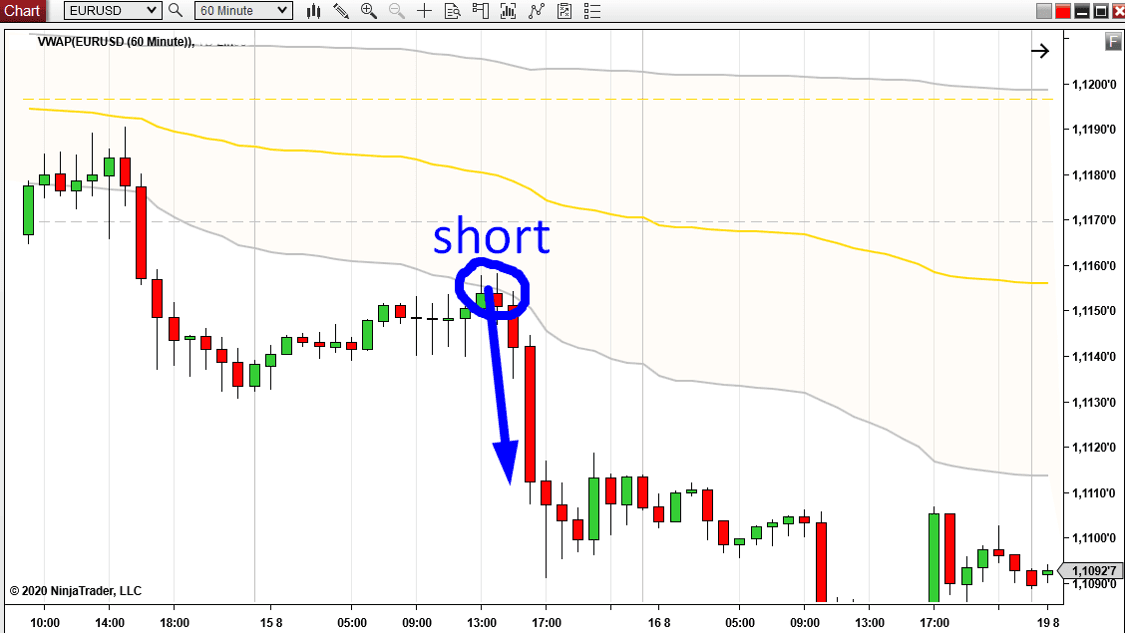 vwap-trend