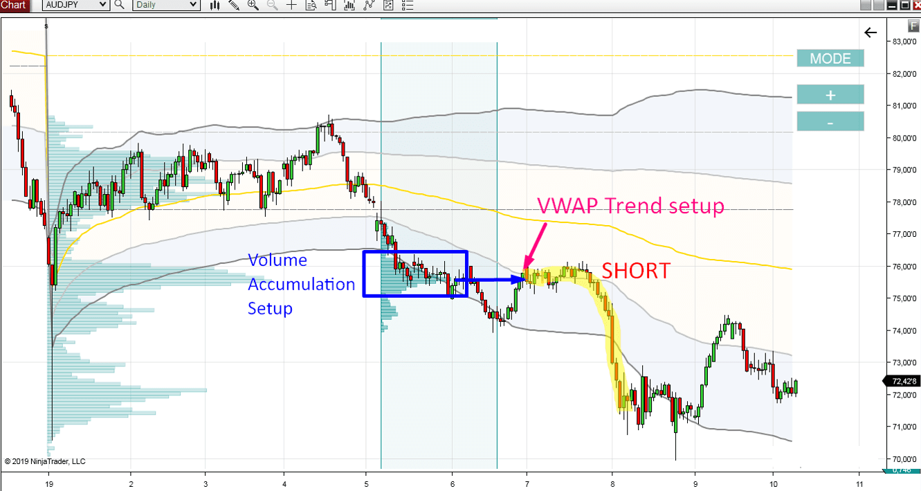 vwap-vp-1