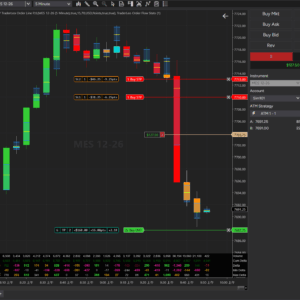 Trading interface showing candlestick chart and order flow data.